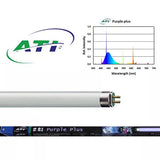 ATI T5 Purple Plus Lightbulb