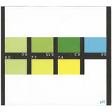 Salifert pH Test Kit