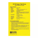 Hanna Instruments Copper High Range Colorimeter HI702 Hanna Checker