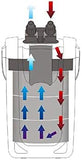 SunSun HW-702AW Canister Filter