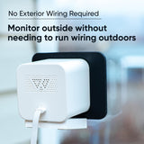 Wyze Cam Window Mount