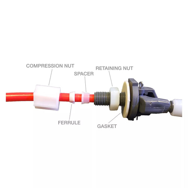 KarickValve M252 Mini PVC Reverse Osmosis Float Valve – Summit City Coral