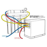 Aquatic Life Smart Buddie RO/DI Booster Pump