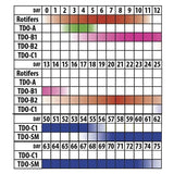 Reef Nutrition TDO Chroma BOOST XSmall 3oz