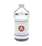 Ion Director Reference A