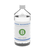 Ion Director Reference B
